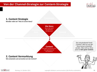 Von der Channel-Strategie zur Content-Strategie

Conversion

1. Content Strategie

Wer soll was genau tun? Welche
messbaren Ziele (KPI) ergeben sich daraus?

Worüber reden wir ? Was ist unsere Story?

Die Story
Wirtschaftliche

Ziele

Was ist die Story?
Wie aktivieren
wir Menschen?

Auf welche strategischen Ziele
zahlen wir ein? Was ist der Nutzen für uns?

Kontext

Wofür interessieren sich die
Stakeholder? Was ist der Nutzen für sie?

Content
Wie füllen wir die Story aus?
Wie organisieren wir
die Redaktion?

Der entscheidende Punkt:
„Content“ darf nur aus der
Story heraus entwickelt
werden. Was nicht zu Story
passt ist kein guter Content.

2. Content Vermarktung
Wie entwickeln und vermarkten wir den Content?

Montag, 14. Oktober 2013

copyright talkabout communications (alle Rechte vorbehalten)

39

 