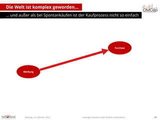 Die Welt ist komplex geworden…
… und außer als bei Spontankäufen ist der Kaufprozess nicht so einfach

Purchase

Werbung

Montag, 14. Oktober 2013

copyright talkabout (alle Rechte vorbehalten)

48

 