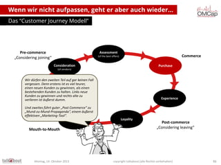 Wenn wir nicht aufpassen, geht er aber auch wieder…
Das “Customer Journey Modell”

Pre-commerce
„Considering joining“

Assessment

Commerce

(of the best offers)

Consideration

Purchase

(of vendors)

Wir dürfen den zweiten Teil auf gar keinen Fall
vergessen. Denn erstens ist es viel teurer,
einen neuen Kunden zu gewinnen, als einen
bestehenden Kunden zu halten. Links neue
Kunden zu gewinnen und rechts alte zu
Determination
verlieren ist äußerst dumm.
(of requirements)
Und zweites führt guter „Post Commerce“ zu
„Mund-zu-Mund-Propaganda“, einem äußerst
effektiven „Marketing-Tool“.
Advocacy

Mouth-to-Mouth

Montag, 14. Oktober 2013

Experience

Loyality

Post-commerce
„Considering leaving“

copyright talkabout (alle Rechte vorbehalten)

51

 