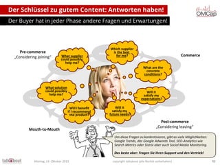 Der Schlüssel zu gutem Content: Antworten haben!
Der Buyer hat in jeder Phase andere Fragen und Erwartungen!

Pre-commerce
„Considering joining“

What supplier
could possibly
help me?
Consideration

Which supplier
is
Assessment the best
for me?

Commerce
Purchase
What are the
concrete
conditions?

What solution
could possibly
help me?
Formulation

Will it
satisfy my
Experience
expectations?
Will I benefit
if I recommend
the product?
Advocacy

Mouth-to-Mouth

Will it
satisfy my
future needs?
Loyality

Post-commerce
„Considering leaving“

Um diese Fragen zu konkretisieren, gibt es viele Möglichkeiten:
Google Trends, das Google Adwords Tool, SEO-Analytics wie
Search Metrics oder Sistrix aber auch Social Media Monitoring.
Das beste aber: Fragen Sie Ihren Support und den Vertrieb!
Montag, 14. Oktober 2013

copyright talkabout (alle Rechte vorbehalten)

52

 