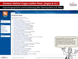 Kontext: Welche Fragen stellen Peter, Jürgen & Co.?
Expertengespräche und Auswertung aller Datenquellen (z.B. Wiki)

Eine gute Quelle war für uns neben den
Gesprächen mit den Experten die
Auswertung des Wikis und die Anzahl
der Anfragen: Das spiegelt wider, wie
groß das Interesse für welche Themen
ist!

Montag, 14. Oktober 2013

copyright talkabout communications (alle Rechte vorbehalten)

60

 