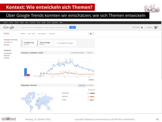 Kontext: Wie entwickeln sich Themen?
Über Google Trends konnten wir einschätzen, wie sich Themen entwickeln

Montag, 14. Oktober 2013

copyright talkabout communications (alle Rechte vorbehalten)

62

 