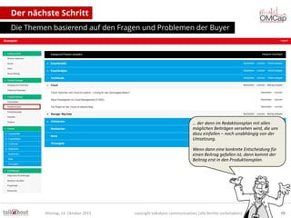 Der nächste Schritt
Die Themen basierend auf den Fragen und Problemen der Buyer

… der dann im Redaktionsplan mit allen
möglichen Beiträgen versehen wird, die uns
dazu einfallen – noch unabhängig von der
Umsetzung.
Wenn dann eine konkrete Entscheidung für
einen Beitrag gefallen ist, dann kommt der
Beitrag erst in den Produktionsplan.

Montag, 14. Oktober 2013

copyright talkabout communications (alle Rechte vorbehalten)

78

 