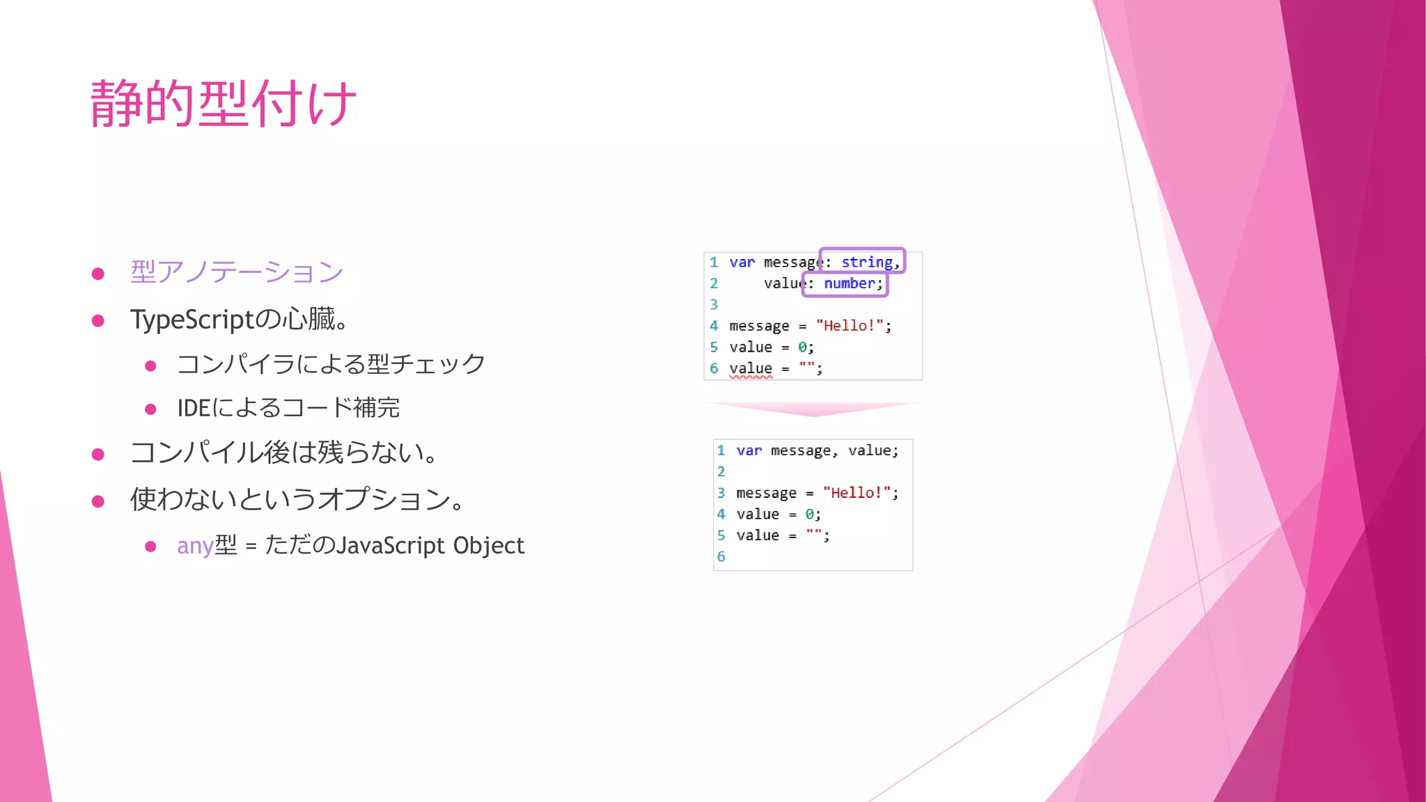 静的型付け


型アノテーション



TypeScriptの心臓。


コンパイラによる型チェック



IDEによるコード補完



コンパイル後は残らない。



使わないというオプション。


any型 = ただのJavaScript Object

 
