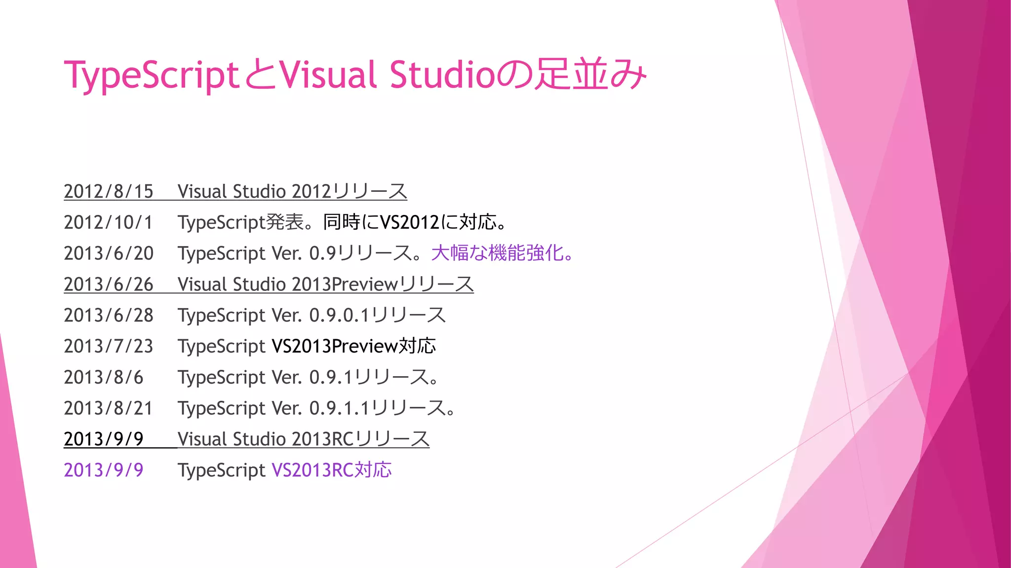 TypeScriptとVisual Studioの足並み
2012/8/15

Visual Studio 2012リリース

2012/10/1

TypeScript発表。同時にVS2012に対応。

2013/6/20

TypeScript Ver. 0.9リリース。大幅な機能強化。

2013/6/26

Visual Studio 2013Previewリリース

2013/6/28

TypeScript Ver. 0.9.0.1リリース

2013/7/23

TypeScript VS2013Preview対応

2013/8/6

TypeScript Ver. 0.9.1リリース。

2013/8/21

TypeScript Ver. 0.9.1.1リリース。

2013/9/9

Visual Studio 2013RCリリース

2013/9/9

TypeScript VS2013RC対応

 