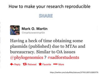 How to make your research reproducible

https://twitter.com/vsbuffalo/statuses/377651287133003776

 