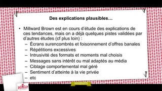 Des explications plausibles…
•  Millward Brown est en cours d’étude des explications de
ces tendances, mais on a déjà quelques pistes validées par
d’autres études (cf plus loin) :
–  Écrans surencombrés et foisonnement d’offres banales
–  Répétitions excessives
–  Intrusivité des formats et moments mal choisis
–  Messages sans intérêt ou mal adaptés au média
–  Ciblage comportemental mal géré
–  Sentiment d’atteinte à la vie privée
–  etc

 