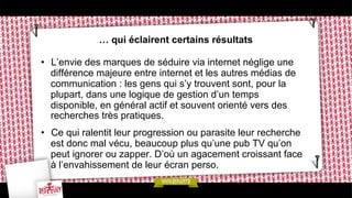 … qui éclairent certains résultats
•  L’envie des marques de séduire via internet néglige une
différence majeure entre internet et les autres médias de
communication : les gens qui s’y trouvent sont, pour la
plupart, dans une logique de gestion d’un temps
disponible, en général actif et souvent orienté vers des
recherches très pratiques.
•  Ce qui ralentit leur progression ou parasite leur recherche
est donc mal vécu, beaucoup plus qu’une pub TV qu’on
peut ignorer ou zapper. D’où un agacement croissant face
à l’envahissement de leur écran perso.

 