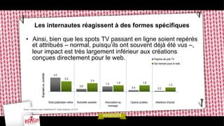 Les internautes réagissent à des formes spécifiques
•  Ainsi, bien que les spots TV passant en ligne soient repérés
et attribués – normal, puisqu’ils ont souvent déjà été vus –,
leur impact est très largement inférieur aux créations
conçues directement pour le web.

 