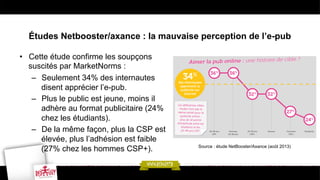 Études Netbooster/axance : la mauvaise perception de l’e-pub
•  Cette étude confirme les soupçons
suscités par MarketNorms :
–  Seulement 34% des internautes
disent apprécier l’e-pub.
–  Plus le public est jeune, moins il
adhère au format publicitaire (24%
chez les étudiants).
–  De la même façon, plus la CSP est
élevée, plus l’adhésion est faible
(27% chez les hommes CSP+).

Source : étude NetBooster/Axance (août 2013)

 