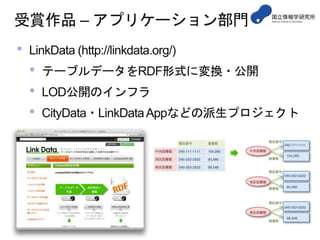 受賞作品 – アプリケーション部門

•

LinkData (http://linkdata.org/)

•
•
•

テーブルデータをRDF形式に変換・公開
LOD公開のインフラ
CityData・LinkData Appなどの派生プロジェクト

 