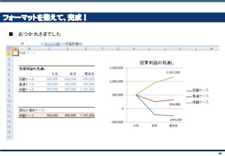 99
フォーマットを整えて、完成！
■ おつかれさまでした
 