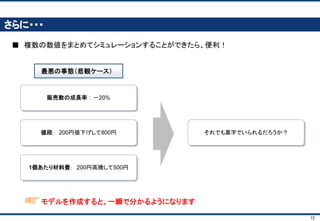12
Anecan 女性向けスキルアップ特集
 