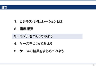16
ビジネス・シミュレーションとは
エクセルを活用して、
様々なシミュレーションを行えるモデルを作成して、
ビジネスの意思決定力を高める
 