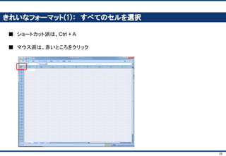 23
さらに・・・
■ 複数の数値をまとめてシミュレーションすることができたら、便利！
モデルを作成すると、一瞬で分かるようになります
それでも黒字でいられるだろうか？
最悪の事態（悲観ケース）
販売数の成長率 ： －20%
1個あたり材料費： 200円高騰して500円
値段： 200円値下げして800円
 