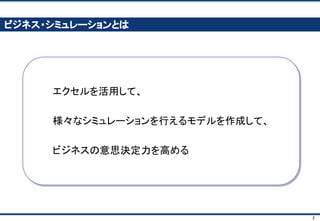 2
個人向けセミナー
■ フェイスブックページ https://www.facebook.com/simulation2013
■ ストリートアカデミー http://www.street-academy.com/users/7844
 