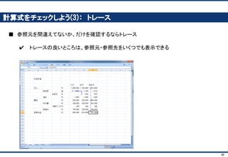 40
数字を入れよう(3)： つづいて中央の項目
売上
販売数
値段
今月の販売数
来月以降の成長率
材料費
販売数
1個あたり材料費費用
賃貸料
営業利益
×
×
×
・・・・・・ 1,000個
・・・・・・ 毎月10%ずつ増加
・・・・・・・・・・・・・・・・・・・・・・・・・・・・・・・・・・ 1,000円
・・・・・・ 300円
・・・・・・・・・・・・・・・・・・・・・・・・・・・・・・・・・・ 10万円
営業利益を生みだす要因
＋
 