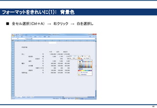 44
計算式を入力しよう(1)： 販売数
■ 来月の販売数＝今月の販売数×（1＋成長率）
 