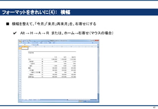 47
計算式を入力しよう(4)： 費用
■ 費用＝材料費＋賃貸料
 