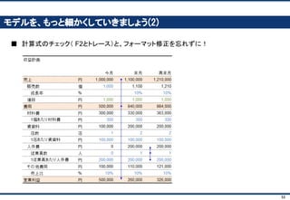 53
計算式をチェックしよう(4)： トレース
■ この数値が、どこの数値から来ているのか（参照元）を知りたい
✔ Alt → T → U → T （マウスでは、数式→参照元のトレース）
 