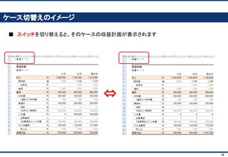 58
フォーマットをきれいに(3)： 罫線
■ 数字がないところを指定し、書式設定（Ctrl＋1） → 中央の罫線をクリックして消す
✔ 1回クリックして消えなかったら、もう一回クリックしてみてください
 