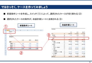 59
フォーマットをきれいに(4)： 横幅
■ 横幅を整えて、「今月」「来月」再来月」を、右寄せにする
✔ Alt → H → A → R または、ホーム→右寄せ（マウスの場合）
 