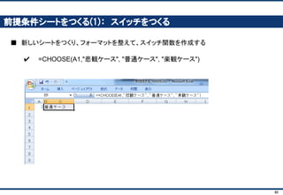 60
フォーマットをきれいに(5)： 入力数値を青に
■ 入力した数値は青にすることは、とても大事です
✔ シミュレーションできる数字をわかりやすく
✔ 入力数値と計算式を同じセルに入れてしまうと、ミスが起きやすくなります
 