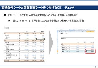 66
モデルを、もっと細かくしていきましょう(2)
■ 計算式のチェック（ F2とトレース）と、フォーマット修正を忘れずに！
 