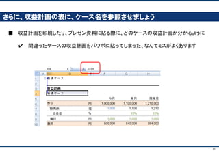 71
ケース切替えのイメージ
■ スイッチを切り替えると、そのケースの収益計画が表示されます
⇔
 