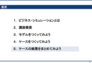 75
前提条件シートをつくる(3)： 条件のケース切り替え
■ 選択されたスイッチによって、条件が切替わるようにする
✔ Choose 関数の中の「A1」を絶対参照にする（F4を押して$マークを表示）
 