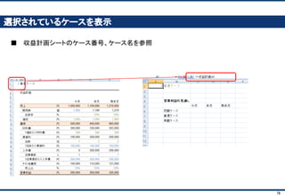 79
前提条件シートと収益計画シートをつなげる(3)： チェック
■ Ctrl ＋ 「 を押すと、このセルが参照しているセル（参照元）に移動します
✔ 逆に、 Ctrl ＋ 」 を押すと、このセルを参照しているセル（参照先）に移動
 