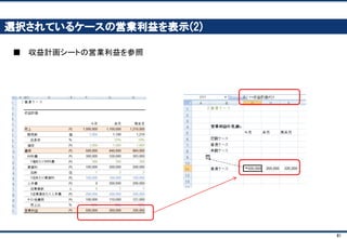81
この作業を繰り返して、前提条件項目を増やしましょう
■ ①販売数の成長率、②1個あたり材料費、③出店数、④従業員数
 
