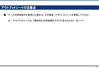 87
これで完成！スイッチをカチカチ動かしてみましょう
■ ケース3 （楽観ケース）
 