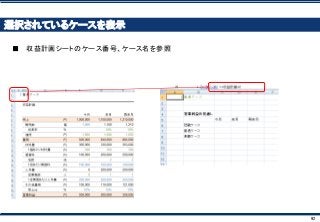 92
選択されているケースを表示
■ 収益計画シートのケース番号、ケース名を参照
 