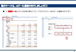 96
他のケースも、コピー＆値貼り付けしましょう(1)
■ 1. 悲観ケースにスイッチを切り替えて（①）、アウトプットシートをコピー＆値貼り付け（②）
①
②
 