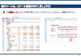 97
他のケースも、コピー＆値貼り付けしましょう(2)
■ 3. 楽観ケースにスイッチを切り替えて（①）、アウトプットシートをコピー＆値貼り付け（②）
①
②
 