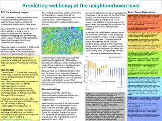 Predicting wellbeing at the neighbourhood level
Average life satisfaction levels are illustrated at
a high level in the bar chart for the 17 ACORN
Groups. This shows a broad relationship
between wellbeing and affluence. The 3
groups in the Wealthy Achievers category all
report higher than average life satisfaction, as
do most groups in the Comfortably Off
category.

DCLG analysts have explored the extent to
which wellbeing is likely to vary at
neighbourhood level and created an
interactive mapping tool for wellbeing,
which includes measures of life satisfaction,
feeling the things you do in life are
worthwhile, and happiness.

In contrast, the Hard Pressed category report
the lowest life satisfaction. These tend to be
social renters in inner cities, living in estates,
terraces or high rises. The lowest average
ratings were reported by the High-rise
Hardship group, a group chiefly comprising
elderly people living alone in social housing
and often experiencing health problems, but
also including some younger single parents.

Maps are based on modelling of ONS survey
data and reflect the geo-demographic
(ACORN) profile of the residents in each
Lower-layer Super Output Area (LSOA).

The profile of wellbeing for each of the
ACORN types and also for MOSAIC groups
can be obtained by emailing
wellbeing@communities.gsi.gov.uk

Feedback We would be interested in
feedback on these maps, and to hear
innovative examples of what local areas are
doing to improve wellbeing:
wellbeing@communities.gsi.gov.uk

Inner City Adversity

High-Rise Hardship

Burdened Singles

Blue-Collar Roots

Struggling Families

Asian Communities

Post-Industrial Families

Secure Families

Settled Suburbia

Prudent Pensioners

-0.4

Starting Out

-0.2

Aspiring Singles

Because these are modelled estimates, rather
than the actual survey responses of people
living in each local area, we encourage people
to use these alongside their own local data and
knowledge, and residents’ views. Which
neighbourhoods have higher or lower wellbeing
than expected?

0.0

Wealthy
Achievers

Urban
Prosperity

Comfortably Off

Moderate Means

-1.0
Hard Pressed

The methodology
Analysts used CACI’s ACORN geodemographic segmentation to estimate the
likely wellbeing characteristics of each
neighbourhood.
Analysis was conducted at the national level
using the ONS Annual Population Survey
2011-2012. The first step was to explore
wellbeing levels for each of the 56 ACORN
Types. By combining this with the unique
ACORN profile for each postcode area,
analysts were able to predict the levels of
wellbeing for each LSOA.

Wealthy Executives: typically owner-occupiers of large detached
houses in suburban, rural & semi-rural locations; public/grammar
schooled; middle-aged or older people predominate; many empty
nesters & wealthy retired.
Affluent Greys: older empty-nesters living in rural towns (such as
tourist towns). More than 70% are retired couples in detached
homes, with 60% owning outright.
Flourishing Families: typically high-income families with younger
children living in established suburbs, with mortgages; in
professional & managerial occupations.
Prosperous Professionals: the most affluent city dwellers (chiefly
in London); living in terraced & detached housing, mostly owner
occupiers with large mortgages; in managerial & professional
occupations, working high levels of unpaid overtime.
Educated Urbanites: young highly qualified people in the early
stage of their careers living in cities like London, Oxford, Brighton.
Home is usually a flat, with up to 50% privately renting.
Aspiring Singles: students & well qualified younger people living
in small rented flats above shops or in basements. Many singles &
sharers, moving house quite often. Inner & Outer London.
Starting Out: younger adults; chiefly singles in their first jobs in
lower managerial/intermediate occupations. Some families with
children under 5. Small terraced housing & flats. First
mortgage/private renting in SE & outer London.

Settled Suburbia: comprises empty nesters at career’s end &
retired older couples. Home is a semi or bungalow in an
established community in a seaside or rural place. Most own
outright. Dorset, Devon.
Prudent Pensioners: comfortably-off retired people, many over75s. Living in converted flats & low-rise purpose built dwellings in
South Coast seaside towns such as Bexhill, Torbay. Owner–
occupation high.
Asian Communities: comprises other ethnic groups too and does
not describe all Asian communities. This group is associated with
urban areas, poorly paid young people, a relatively high
concentration of Asian families, large numbers of children, located
in terraced streets of Birmingham, Bradford & East London.

-0.6

-0.8

Acorn Group Descriptions

Secure Families: own their homes mainly 3 bed semi-detached.
These people are putting down roots in suburban & semi-rural
locations.

0.2

Educated Urbanites

The modelled LSOA level data underlying
these maps is available as linked data (see
the six ‘Modelled Subjective Wellbeing’
datasets) at:
http://opendatacommunities.org/themes/soc
ietal-wellbeing; and in .csv format:
http://opendatacommunitiesdownloads.s3.amazonaws.com/dclgmodelled-lsoa-wellbeing-estimates.csv
(Neighbourhoods are defined using 2001
Census LSOA boundaries.)

Mean Life Satisfaction = 7.4

0.4

Prosperous Professionals

Get the data

0.6

Affluent Greys

postcode or select your local authority at:
http://opendatacommunities.org/wellbeing/
map

It will therefore be helpful for local authorities
and citizens to dig beneath ONS headline
estimates of wellbeing to better understand the
needs of local residents and neighbourhoods
as they seek ways to improve wellbeing.

Mean-centred Life Satisfaction Rating

View your local map: enter your

Mean-centred Life Satisfaction Rating for ACORN Groups

Flourishing Families

ONS estimates of personal wellbeing show
interesting differences between local
authority areas, but there will also be
considerable variation within these areas.

The resulting local maps, such as shown here
for Wandsworth, suggest there will be
considerable variation in wellbeing within local
authority areas. There may also be
commonalities with neighbouring boroughs or
districts.

Wealthy Executives

DCLG’s wellbeing mapper

-1.2

ACORN is a geo-demographic classification that segments
the population in each postcode area (approx 16
addresses) into a typology based on shared characteristics
of people’s life-stage, income, profession and housing, as
well as characteristics of places including whether they are
urban, suburban or rural. At the time DCLG conducted this
analysis (August 2012) the ACORN segmentation
comprised 17 Groups with 56 Types beneath this level.
The methodology assumes the national profile of wellbeing
for the ACORN Types is broadly the same throughout
England. DCLG tested this assumption broadly held
across regions and, as a result, made a minimal number of
adjustments to the profiles for life satisfaction, worthwhile,
and happy yesterday in some regions, but determined that
the method was not robust for modelling anxiety.

Post-Industrial Families: tend to have school-age children;
terraced housing in areas where blue collar work is in decline; 60%
mortgagees & average incomes. Work in offices & shops.
Blue-Collar Roots: people in manufacturing jobs, with families or
retired. Often in terraced housing, 2-3 beds. A mix of private &
social rent & mortgages. Unemployment above the national
average.
Struggling Families: live in low rise estates; chiefly social tenants
but some ownership. Terraced or semi-detached accommodation usually 2 bedrooms. Some overcrowding. Semi-routine and routine
jobs.
Burdened Singles: a mix of young people, lone parents and
pensioners. Chiefly social renters living in purpose built flats or
smaller terraced housing.
High-Rise Hardship: households tend to contain only one adult;
comprises older social renters, over 65s & some single parents.
Home is 60s/70s high-rise. Newcastle, Liverpool, Sheffield.
Inner City Adversity: densely populated areas; a young multiethnic population, chiefly London. Unemployment levels are double
the national average; relatively high numbers of single parent
households.

 