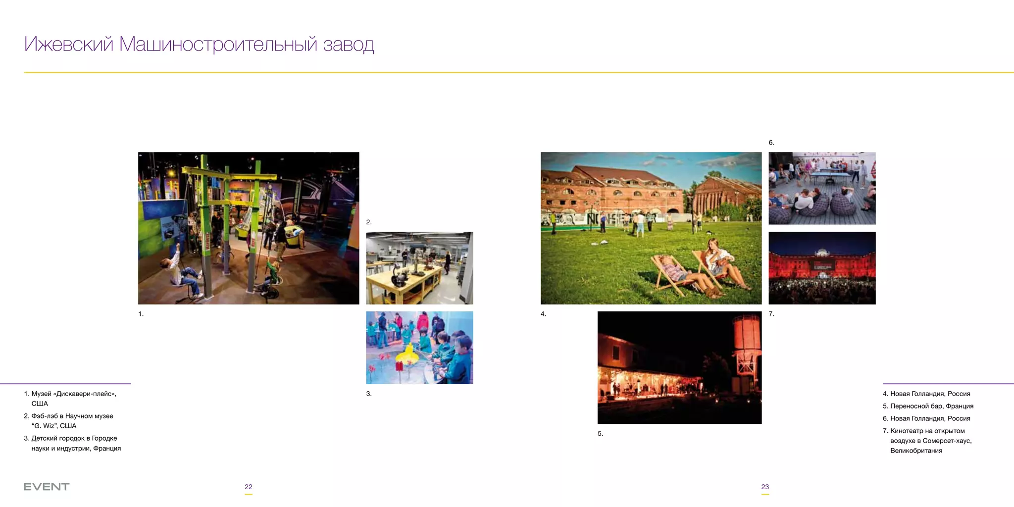 22 23
Ижевский Машиностроительный завод
4. Новая Голландия, Россия
5. Переносной бар, Франция
6. Новая Голландия, Россия
7. Кинотеатр на открытом
воздухе в Сомерсет-хаус,
Великобритания
1. Музей «Дискавери-плейс»,
США
2. Фэб-лэб в Научном музее
“G. Wiz”, США
3. Детский городок в Городке
науки и индустрии, Франция
1.
3.
2.
4. 7.
6.
5.
 