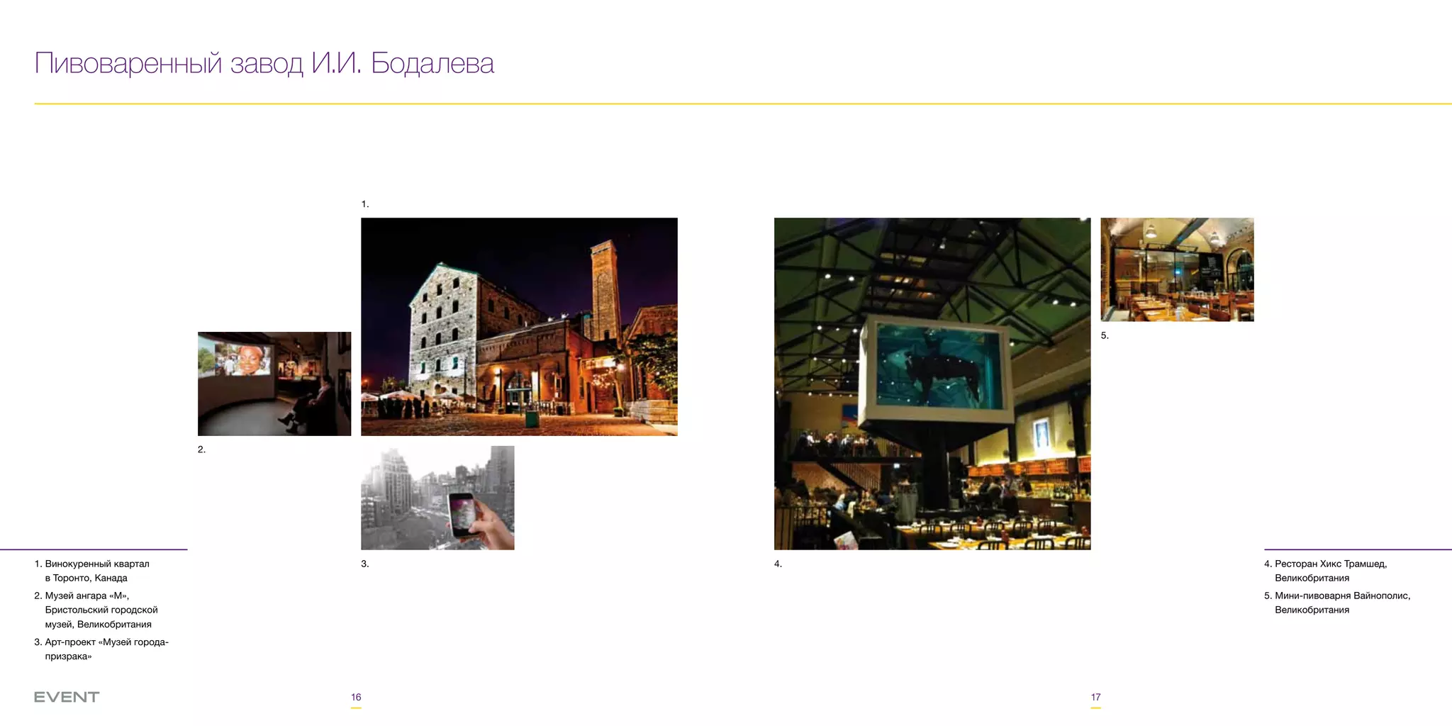 16 17
Пивоваренный завод И.И. Бодалева
4. Ресторан Хикс Трамшед,
Великобритания
5. Мини-пивоварня Вайнополис,
Великобритания
4.
5.
1.
2.
3.1. Винокуренный квартал
в Торонто, Канада
2. Музей ангара «М»,
Бристольский городской
музей, Великобритания
3. Арт-проект «Музей города-
призрака»
 
