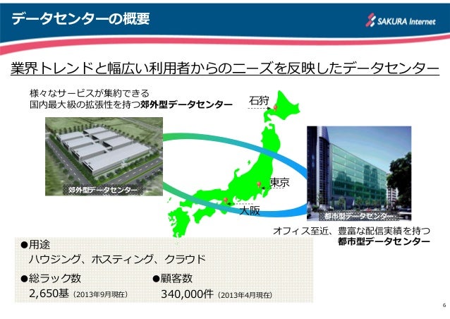 高品質と省エネを両立させる日本ならではのデータセンター作り 石狩データセンター の事例を元に 第2回データセンター構築運用展 秋