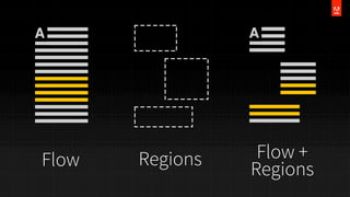 Flow

Regions

Flow +
Regions

 