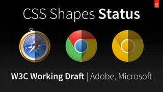CSS Shapes Status

W3C Working Draft | Adobe, Microsoft

 