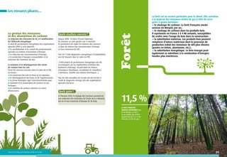 La gestion des émissions
et des absorptions de carbone
La réduction des émissions de CO2 et l’amélioration
de l’efficacité énergétique
Le plan de performance énergétique des exploitations
agricoles (PPE) a trois objectifs :
la sensibilisation et le conseil des professionnels
agricoles en matière d’économies d’énergie ;
la réduction des consommations d’énergie ;
la production d’énergies renouvelables et la
réduction des émissions de GES.
Le maintien et le développement des stocks
de carbone dans les sols
Parmi les mesures inscrites dans le cadre de la PAC,
on trouve :
la couverture des sols en hiver et en automne ;
le développement des haies et de l’agroforesterie ;
la prime herbagère agro-environnementale pour
le maintien et la restauration des prairies et des
herbages ;
le maintien de surfaces pâturées en zones
défavorisées.

Quels résultats concrets ?
Depuis 2008, 10 bancs d’essai régionaux
de tracteurs se sont ajoutés aux 5 existants.
Ils permettent de régler les moteurs des tracteurs
et donc de réduire leur consommation d’énergie
et leurs émissions de GES.
Près de 11 000 diagnostics énergétiques d’exploitations
ont été financés dans le cadre du PPE.
11 000 projets de performance énergétique ont été
accompagnés sur les exploitations (isolation des
bâtiments d’élevage, récupération de chaleur,
échangeurs thermiques, installation de chaudières
à biomasse, chauffe-eau solaires thermiques...)

Forêt

Les mesures phares…
La forêt est un secteur particulier pour le climat. Elle contribue
à la maîtrise des émissions nettes de gaz à effet de serre
grâce à quatre fonctions :
le stockage de carbone. La forêt française stocke
environ 60 MteqCO2 par an ;
le stockage de carbone dans les produits-bois.
Il représente en France 3 à 4 Mt annuels, susceptibles
de croître avec l’usage du bois dans la construction ;
la substitution matériau. Les produits-bois peuvent
remplacer d’autres matériaux dont le processus de
production induit des émissions de GES plus élevées
(poutre en béton, aluminium, etc.) ;
la substitution énergétique. Le bois-énergie peut
également se substituer à la combustion d’énergies
fossiles plus émettrices.

Plus de 500 conseillers de terrain ont été formés à
l’outil de diagnostic énergie-GES des exploitations
agricoles Dia’terre.

Quels gains ?
À l’horizon 2020, le réglage des tracteurs permettrait
une réduction des émissions de l’ordre de 0,2 MteqCO2
par an et une économie d’énergie de 36 ktep.

11,5 %
Le puits forestier
français représente près
de 60 MteqCO2 en 2011,
ce qui signifie que la forêt
absorbe près de 11,5 % des
émissions de GES du pays.

Ministère de l’Écologie, du Développement durable et de l’Énergie

29

 