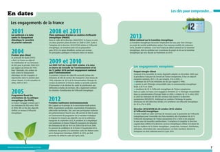 Les clés pour comprendre…

En dates
Les engagements de la France

2001

Loi conférant à la lutte
contre le changement
climatique le caractère
de priorité nationale

2004

2008 et 2011

Plans nationaux d’action en matière d’efficacité
énergétique (PNAEE)
Dans le cadre de la directive 2006/32/CE, la France a remis
ses deux premiers plans d’action en 2008 et 2011. Suite à
l’adoption de la directive 2012/27/UE relative à l’efficacité
énergétique, un troisième plan est en préparation
pour 2014. Ces plans détaillent, secteur par secteur,
les principales politiques et mesures mises en œuvre.

2013

Débat national sur la transition énergétique
La transition énergétique nécessite l’implication de tous pour faire émerger
un projet de société mobilisateur autour d’un nouveau modèle de croissance
verte, durable et solidaire. C’est tout l’enjeu du débat national sur la transition
énergétique, dont la synthèse sert à construire le projet de loi sur la transition
énergétique qui sera discuté au Parlement en 2014.

Premier plan climat
Le protocole de Kyoto (1997)
a fixé à la France un objectif
de stabilisation de ses émissions
de GES pour la période 2008-2012
par rapport au niveau de 1990.
Pour l’atteindre, des actions de
lutte contre le changement
climatique ont été engagées et
répertoriées dans le premier plan
climat. Depuis, il a été actualisé en
2006, 2009 et 2011.

2005

Programme fixant les
orientations de la politique
énergétique (loi POPE)
La France s’engage à diviser par 4
ses émissions de GES entre 1990
et 2050. Elle se fixe des objectifs
chiffrés en termes d’efficacité
énergétique.

Ministère de l’Écologie, du Développement durable et de l’Énergie

2009 et 2010

Loi 2009-967 du 3 août 2009 relative à la mise
en œuvre du Grenelle de l’environnement et loi
du 12 juillet 2010 portant engagement national
pour l’environnement
La première a dressé des objectifs sectoriels (retour des
émissions de GES du secteur des transports à leur niveau de
1990, réduction de 38 % de la consommation d’énergie du
secteur du bâtiment à l’horizon 2020). La seconde a permis
d’harmoniser et de décliner les outils de planification aux
différentes échelles du territoire. Elle a également renforcé
les chantiers d’amélioration de l’efficacité énergétique.

2012

Première Conférence environnementale
Elle s’appuie sur le principe de la concertation multi-acteurs
(ONG, organisations syndicales, organisations d’employeurs,
collectivités territoriales, État, avec une participation renforcée
des parlementaires). Tous les ans, elle permet de faire le point
sur l’avancement du programme de la transition écologique
et d’ajuster les moyens aux objectifs. Lors de la conférence
inaugurale de septembre 2012, le président de la République
s’est positionné en faveur d’objectifs européens de réduction
des émissions de GES de 40 % en 2030 et de 60 % en 2040.
Il a annoncé la candidature de la France à l’organisation de la
conférence des parties à la convention-cadre des Nations unies
sur le changement climatique (CNUCC) de 2015, qui doit
permettre de définir le cadre de l’après 2020.

Les engagements européens
Paquet énergie-climat
Composé d’un ensemble de textes législatifs adoptés en décembre 2008 sous
la présidence française du Conseil de l’Union européenne, il fixe un objectif
européen commun, dit 3 x 20, qui consiste, d’ici à 2020, à :
diminuer de 20 % les émissions de GES par rapport à 1990 ;
porter la part d’énergie renouvelable dans la consommation énergétique
finale à 20 % en 2020 ;
améliorer de 20 % l’efficacité énergétique de l’Union européenne.
Dans ce cadre, la France s’est engagée à atteindre 23 % d’énergie renouvelable
dans sa consommation d’énergie finale en 2020, à réduire de 14 % entre 2005
et 2020 les émissions de GES des secteurs non soumis à la directive
européenne 2003/87/CE, établissant un système d’échange de quotas
d’émission de GES (directive SCEQE), et à améliorer son efficacité énergétique
de 20 % d’ici à 2020.

Directive 2012/27/UE du 25 octobre 2012 relative
à l’efficacité énergétique
Ce texte établit un cadre commun de mesures pour la promotion de l’efficacité
énergétique pour l’ensemble des États membres afin d’améliorer de 20 %
l’efficacité énergétique de l’Union européenne d’ici à 2020 et de préparer
la voie pour de nouvelles améliorations. Il remplace et complète la directive
cogénération (2004) et la directive services énergétiques (2006) en traitant de
tous les maillons de la chaîne énergétique : production, transport, distribution,
utilisation, information des consommateurs. Les États membres doivent la
transposer en droit national avant le 5 juin 2014.

7

 