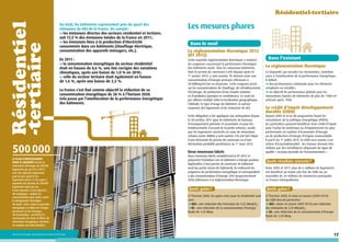 Résidentiel
-tertiaire

Résidentiel-tertiaire
Au total, les bâtiments représentent près du quart des
émissions de GES de la France. On compte :
les émissions directes des secteurs résidentiel et tertiaire,
soit 17,5 % des émissions totales de la France en 2011 ;
les émissions liées à la production d’électricité
consommée dans ces bâtiments (chauffage électrique,
consommation des appareils ménagers, etc.).

Les mesures phares

En 2011 :
la consommation énergétique du secteur résidentiel
était en hausse de 0,6 %, une fois corrigée des variations
climatiques, après une baisse de 1,0 % en 2010 ;
celle du secteur tertiaire était également en hausse
de 1,6 %, après une baisse de 2,5 %.

Cette nouvelle réglementation thermique a renforcé
les exigences concernant la performance thermique
des bâtiments neufs. Tous les nouveaux bâtiments,
dont le permis de construire a été déposé après le
1er janvier 2013, y sont soumis. Ils doivent avoir une
consommation d’énergie primaire inférieure à
50 kWhep/m²/an en moyenne. Cette exigence porte
sur les consommations de chauffage, de refroidissement,
d’éclairage, de production d’eau chaude sanitaire
et d’auxiliaires (pompes et ventilateurs). Ce seuil est
par ailleurs modulé selon la localisation géographique,
l’altitude, le type d’usage du bâtiment, la surface
moyenne des logements et les émissions de GES.

La France s’est fixé comme objectif la réduction de sa
consommation énergétique de 38 % à l’horizon 2020.
Cela passe par l’amélioration de la performance énergétique
des bâtiments.

500 000
Le plan d’investissement
pour le logement prévoit la
rénovation thermique de 500 000
logements par an d’ici à 2017,
avec des objectifs importants
pour le parc social et les
logements privés. Il vise aussi à
répondre aux besoins de 500 000
logements neufs par an.
Il doit répondre à trois objectifs :
écologique : réduire les
consommations pour lutter contre
le dérèglement climatique ;
social : lutter contre la précarité
énergétique et réduire les charges
qui pèsent sur les ménages ;
économique : permettre la
structuration de toute la filière de
rénovation énergétique, intensive
en emplois non délocalisables.
Ministère de l’Écologie, du Développement durable et de l’Énergie

Dans le neuf
La réglementation thermique 2012
(RT 2012)

Cette obligation a été appliquée par anticipation depuis
le 28 octobre 2011 pour les bâtiments de bureaux,
d’enseignement primaire et secondaire et pour les
établissements d’accueil de la petite enfance, tandis
que les logements construits en zone de rénovation
urbaine (zone ANRU) y sont soumis s’ils ont fait l’objet
d’une demande de permis de construire ou d’une
déclaration préalable postérieure au 1er mars 2012.

Deux nouveaux labels
Deux nouveaux labels complèteront la RT 2012 et
préparent l’évolution vers le bâtiment à énergie positive.
Applicables à tout permis de construire de bâtiment
neuf (ou partie neuve de bâtiment), ils renforcent les
exigences de performance énergétique et correspondent
à des consommations d’énergie 10% (respectivement
20%) inférieures à la réglementation thermique.

Quels gains ?
À l’horizon 2020, les gains visés pour le résidentiel seul
sont :
GES : une réduction des émissions de 3,55 MteqCO2 ;
EE : une réduction de la consommation d’énergie
finale de 1,15 Mtep.

Dans l’existant
La réglementation thermique
Ce dispositif, qui encadre les rénovations, contribue
aussi à l’amélioration de la performance énergétique.
Il définit :
des performances minimales pour les éléments
remplacés ou installés ;
un objectif de performance globale pour les
rénovations lourdes de bâtiments de plus de 1 000 m²
achevés après 1948.

Le crédit d’impôt développement
durable (CIDD)
Depuis 2005 et la loi de programme fixant les
orientations de la politique énergétique (POPE),
les particuliers peuvent bénéficier d’un crédit d’impôt
pour l’achat de matériaux ou d’équipements les plus
performants en matière d’économies d’énergie
ou de production d’énergie d’origine renouvelable.
À partir du 1er juillet 2015, le CIDD sera soumis à un
critère d’écoconditionalité : les travaux devront être
réalisés par des installateurs disposant du signe de
qualité « reconnu Grenelle de l’environnement ».

Quels résultats concrets ?
Entre 2005 et 2011, plus de 6 millions de logements
ont bénéficié au moins une fois du CIDD sur un
ensemble de 34 millions de résidences principales
en France métropolitaine.

Quels gains ?
À l’horizon 2020, la mise en œuvre (2005-2012)
du CIDD devrait permettre :
GES : (mise en œuvre 2009-2012) une réduction
des émissions de 3,76 MteqCO2 ;
EE : une réduction de la consommation d’énergie
finale de 1,43 Mtep.

17

 