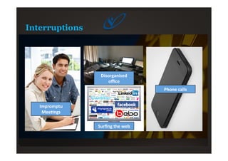 Interruptions
Impromptu	
  
Mee+ngs	
  
Disorganised	
  
oﬃce	
  
Phone	
  calls	
  
Surﬁng	
  the	
  web	
  
 