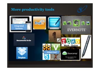 More productivity tools
Video	
  Conf	
  
Integrated	
  
Systems	
  
 
