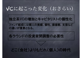 VCに起こった変化（おさらい）

 