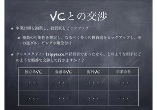 VCとの交渉
事業計画を勘案し、投資家をピックアップ
複数の可能性を想定し、なるべく多くの投資家をピックアップし、そ
の後グルーピングや順位付け
ケーススタディ：trippieceの経営者であったなら、どのような相手にど
のような順番で交渉して行きますか？？
独立系VC

金融系VC

海外VC

事業会社

・・・

・・・

・・・

・・・

・・・

・・・

・・・

・・・

 
