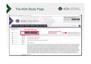 The ADA Study Page
 
